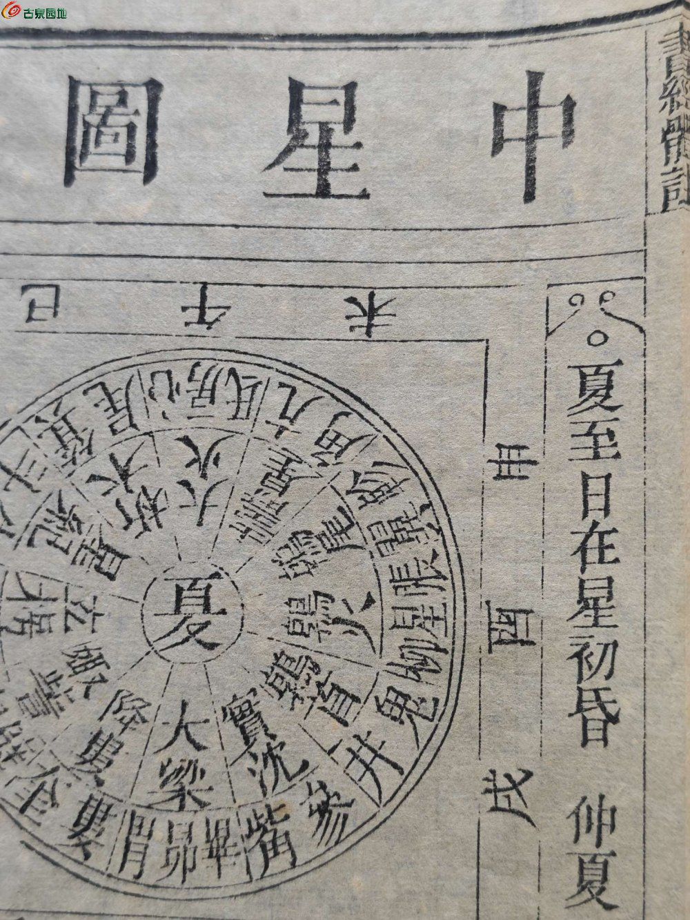清代木刻本古籍 中星四仲之图 两张4.jpg