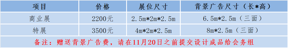 2026年11月展位费用.png